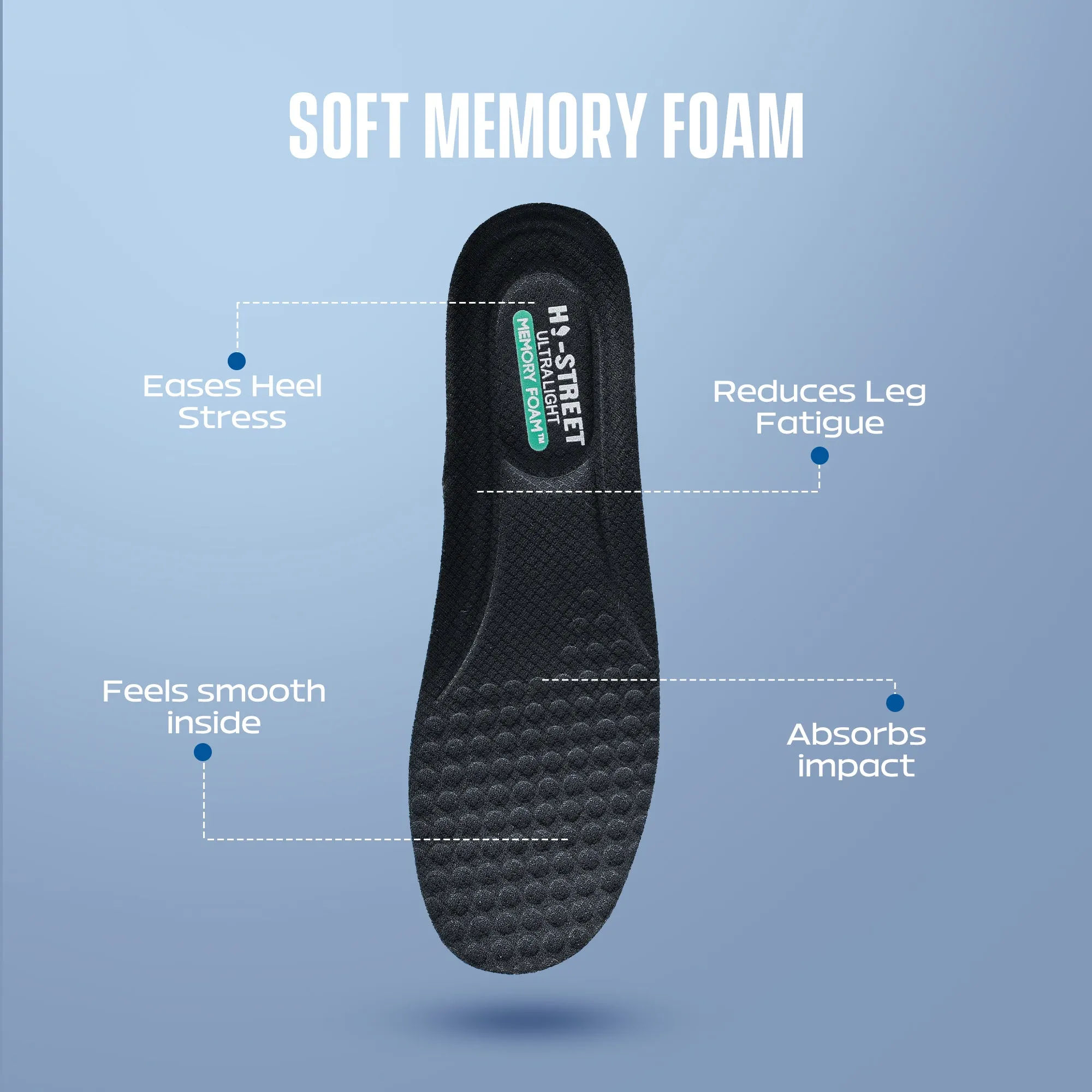 BLACK WAVY SOLE TRAINER